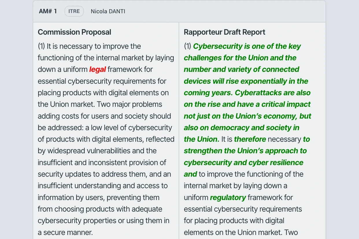 Amendment 1 by rapporteur Nicola Danti: the Commission proposal for Recital 1 beside the draft report, with the added and deleted words highlighted.